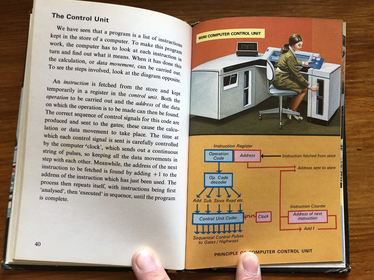 Computing History tweet media