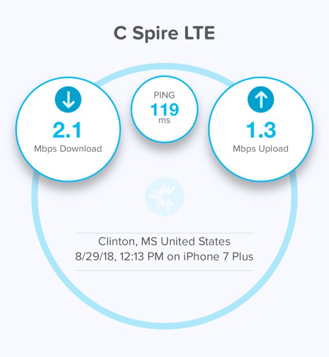 Lamont2g's tweet image. My speed test result in Clinton, MS United States for @CSpire (LTE): 2.1 Mbps (down) &amp;amp; 1.3 Mbps (up). Unacceptable! Not the #1Network