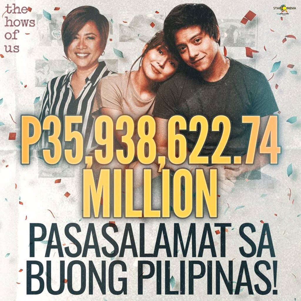 Record-breaking! 💙 #TheHowsOfUs has earned 35,938,622.74 million on its first day of screening! Maraming salamat mga Kapamilya! To God be the glory. ☺️ #TheHowsOfUsMaramingSalamat