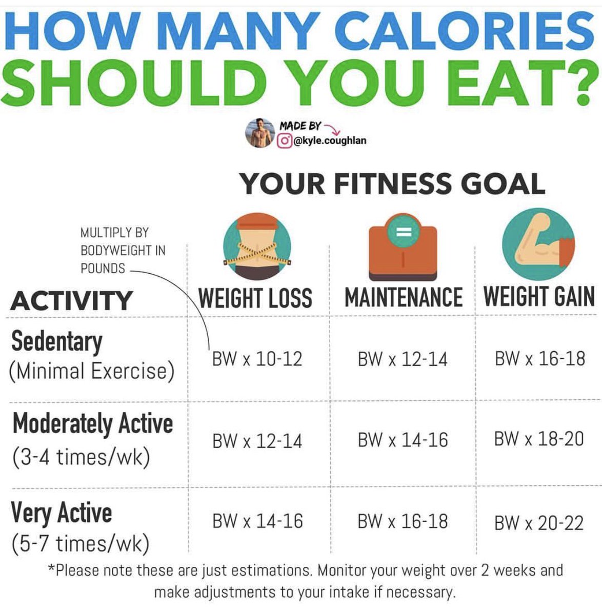 North Alabama Medical Weight Loss Institute (NAMWLI) Twitter