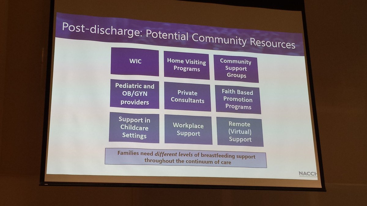 dr_s_long's tweet photo. Nikia Fuller-Sankofa: creating community change requires partnership...who are your partners? #policypower18 https://t.co/XAqNDHe6HF