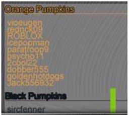 Sircfenner On Twitter Today Marks 10 Years Since I Joined Roblox Just Over A Year Later I Met Roblox At The 2009 Halloween Paintball Event And Yes The Player List Really Did - roblox a twitter the clash of champions begins on