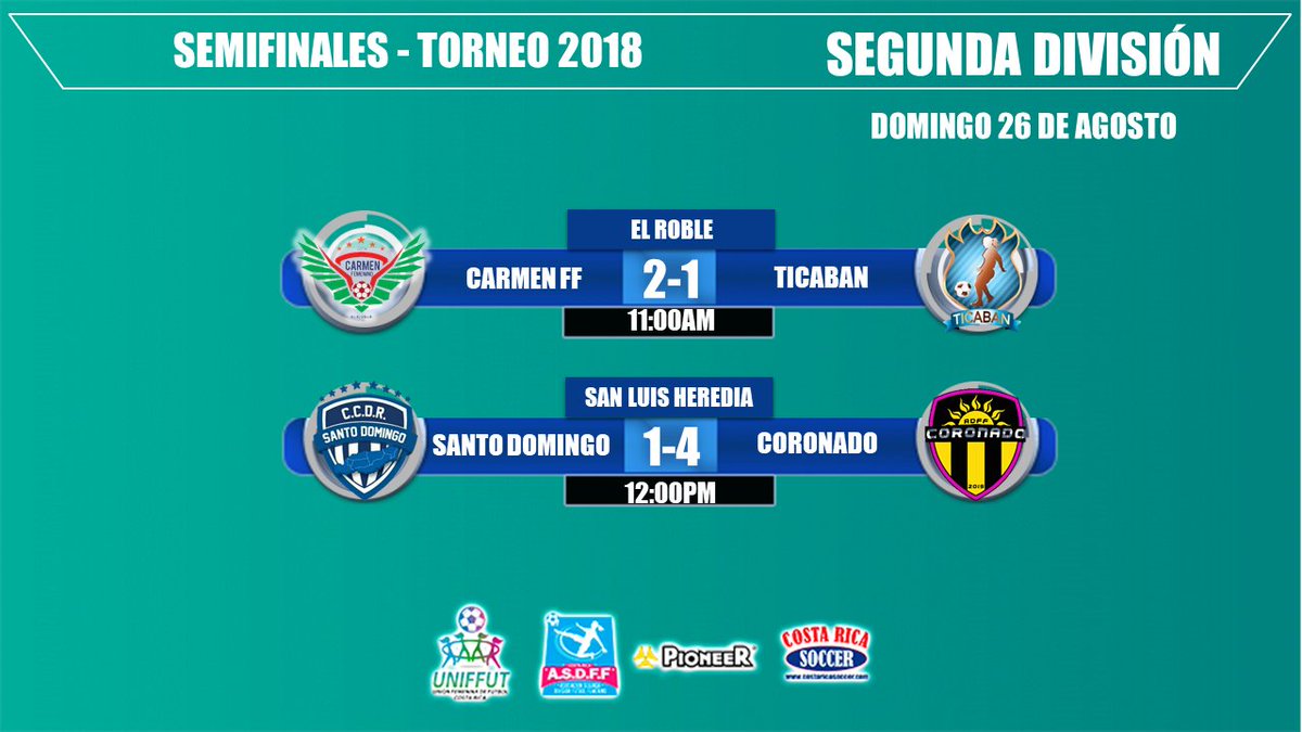 تويتر \ UNIFFUT Costa Rica "#AscensoFF: Resultados de la Segunda División - Encuentros de ida. https://t.co/XvcuFf2pjn"