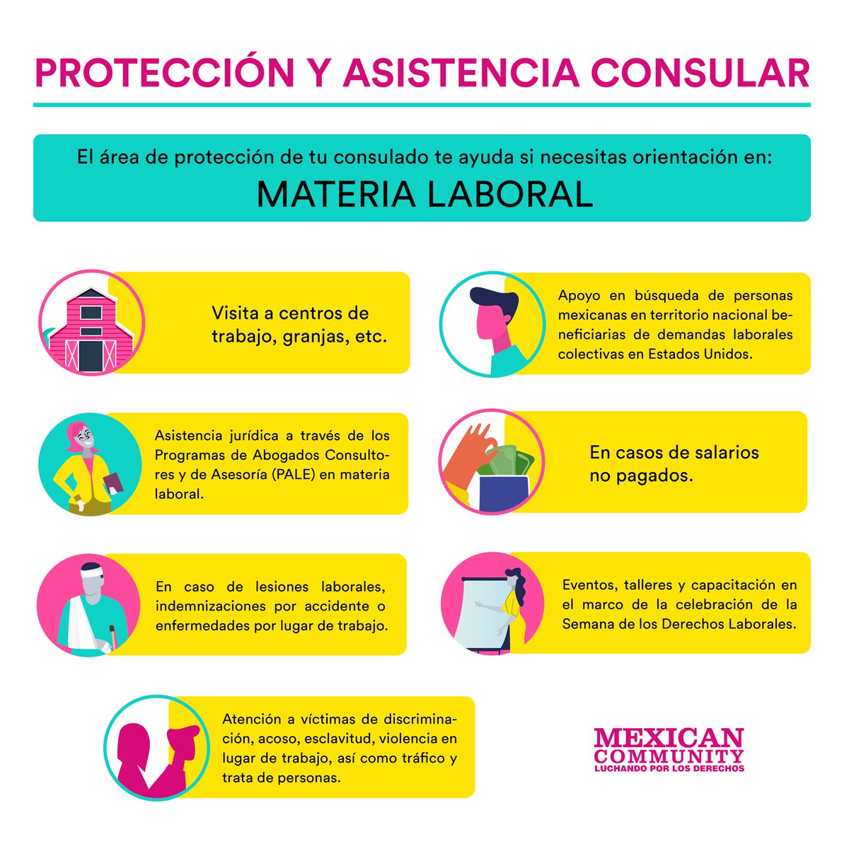 MexCommunity's tweet photo. En la Semana de Derechos Laborales, es importante saber dónde y cómo te pueden ayudar. #derechoslaborales #laborrights #consuladomexico https://t.co/6NBXgim1iY