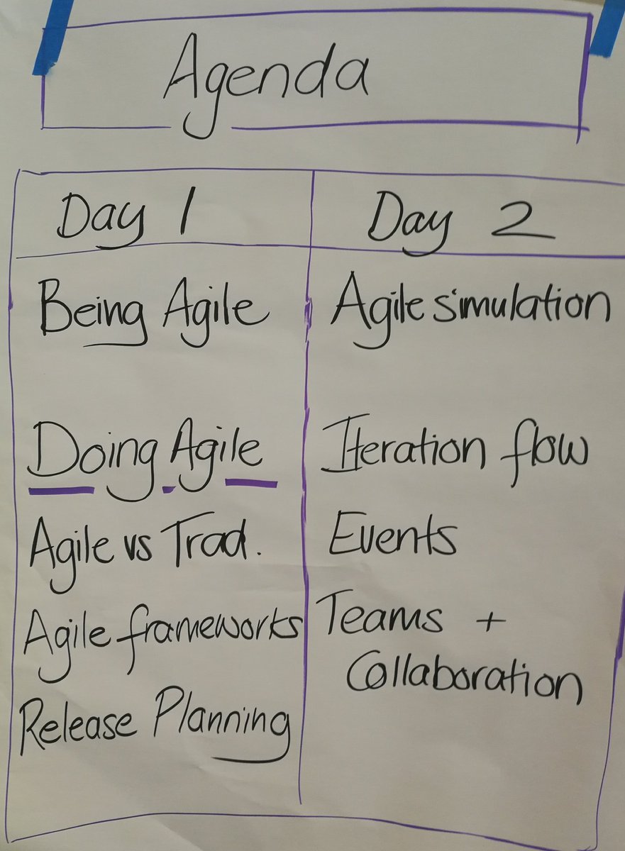 JustPlainAgile's tweet image. Wrapped up a successful 2 days of #AgileFundamentals today. Starting off on your Agile journey? Join us for the next course. Details on bit.ly/JPA-Fundamenta….