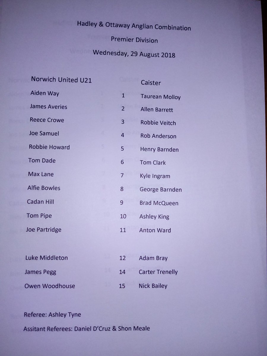 NorwichUnitedFC's tweet photo. Tonights teams #acprem #UTP ππ https://t.co/R0WmXZxUfX