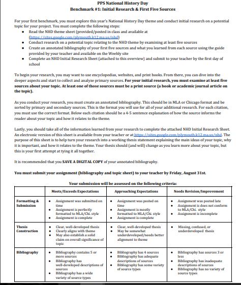 Reminder for Honors History Students: <a href="/PPSHistoryDay/">Plymouth History Day</a> National History Day Benchmark #1 is due this Friday 8/31. Students who don't have history on Friday can hand this in during communication block or K block.