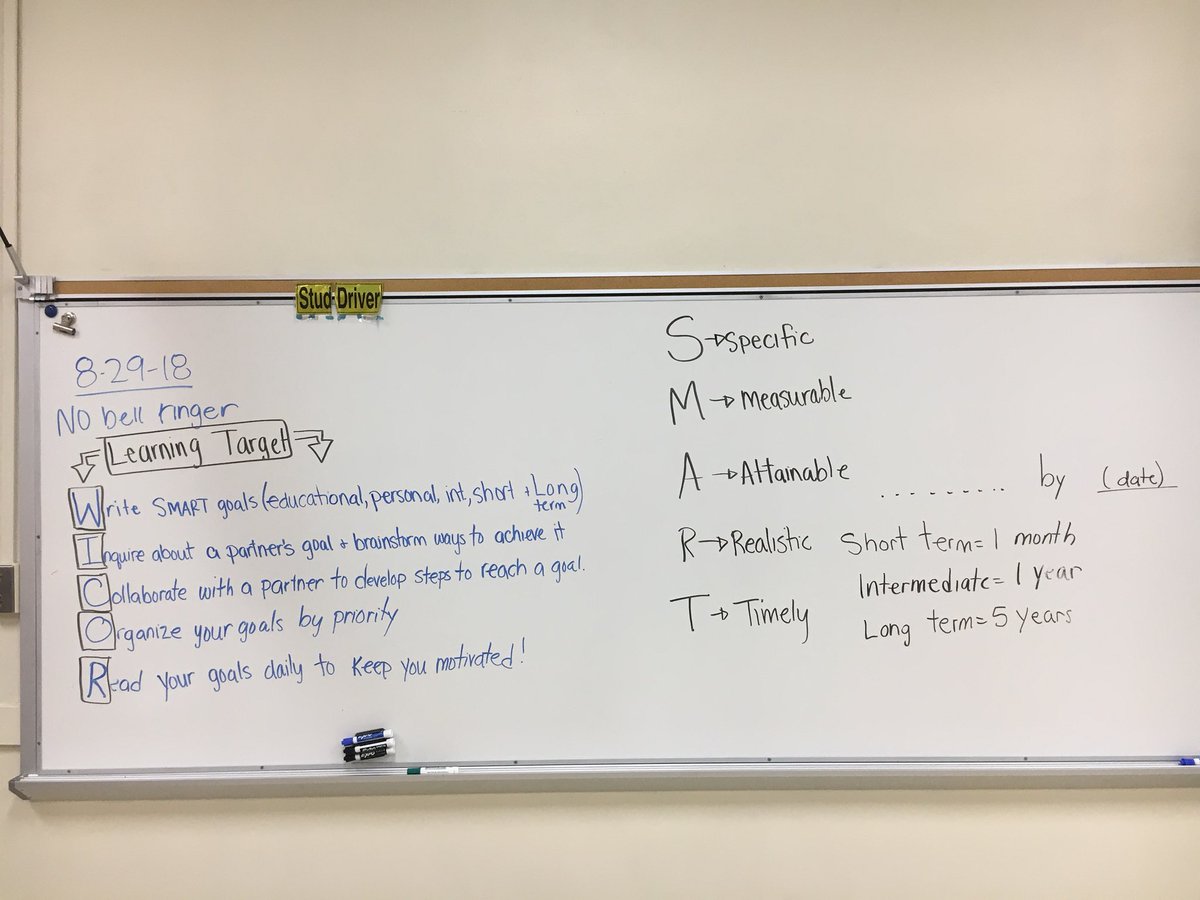 amy_johnson_3's tweet photo. It’s #WICOR Wednesday!! In health we used all of the WICOR strategies in our goal setting lesson! #clctigers #weRclc https://t.co/InHTqjWI5d