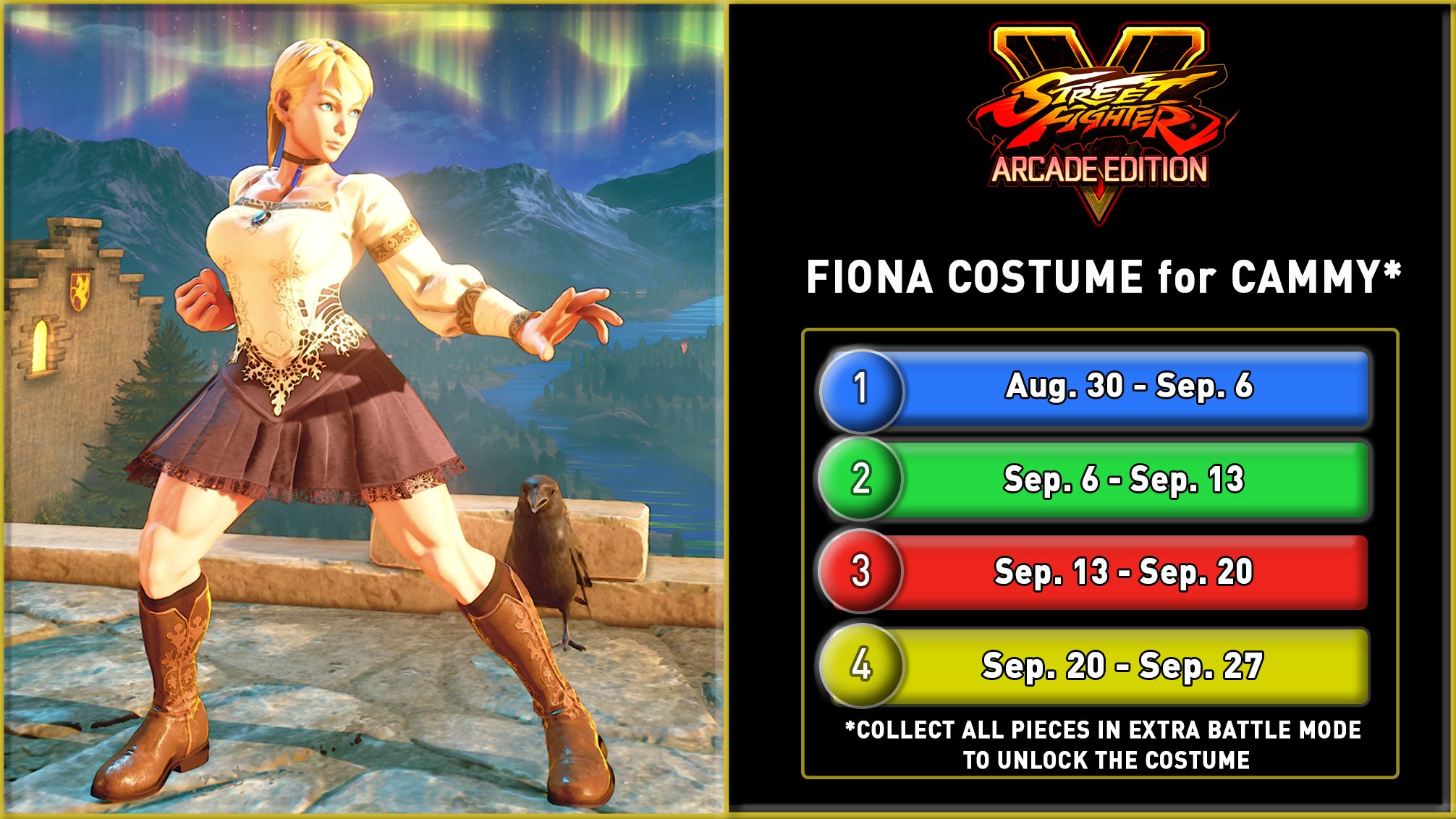 Street Fighter 6: How to Unlock Alternate Costumes and Outfits