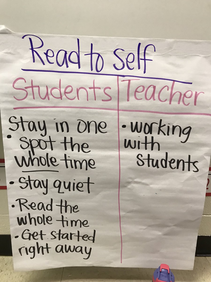 Sixes teachers are teaching students to choose just right books and be independent during read to self time. @SixesES #justrightbook #readtoself #balancedliteracy #ccsdilsimpact