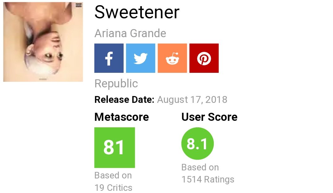 thankugil's tweet photo. 2013: "mas a ariana só tem nota 81 no metacritic por que são só 9 críticas pro yours truly" 

2018: sweetener metacritic nota 81 com 19 críticas amoooo menos um argumento https://t.co/ZNXu3LoERW