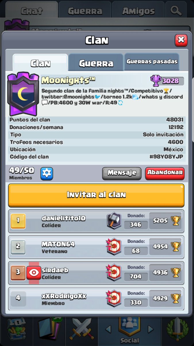 Gg chicos record de copas y en record de guerra