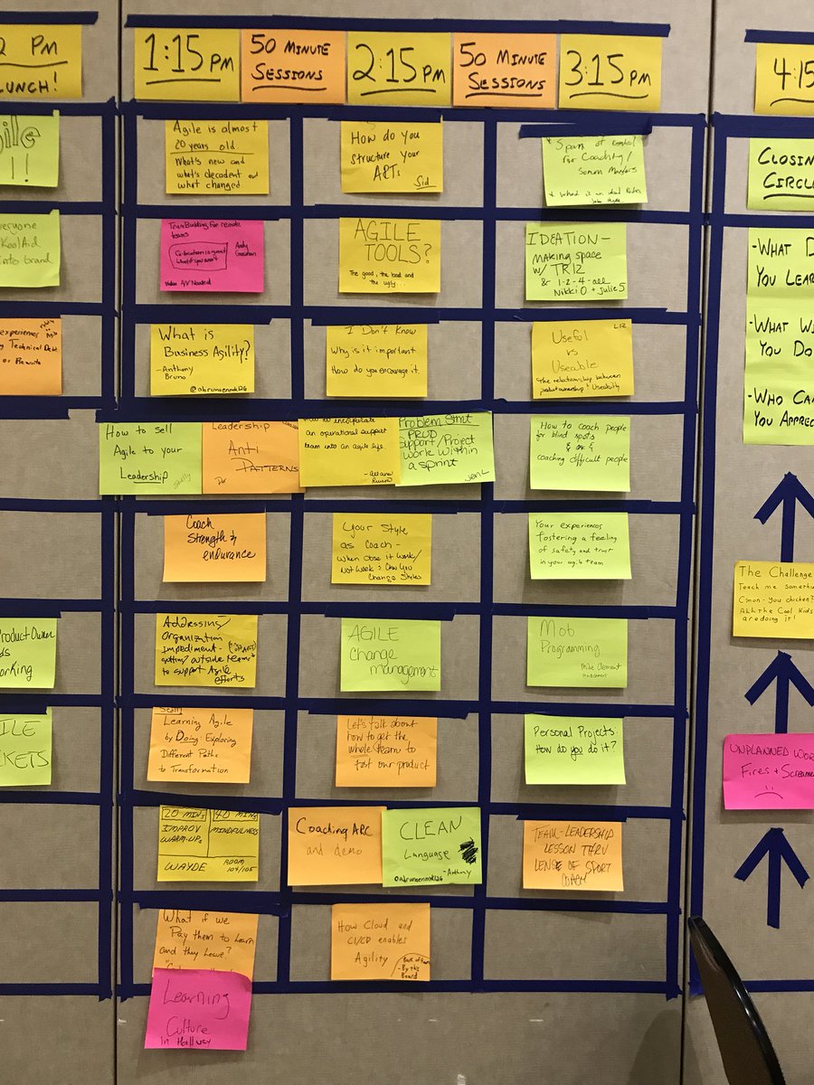 TheAgileFactor's tweet photo. #Agile #openspace continues for more afternoon learning at #agilemw2018 @AgileMidwest https://t.co/GTEr1o2Huw