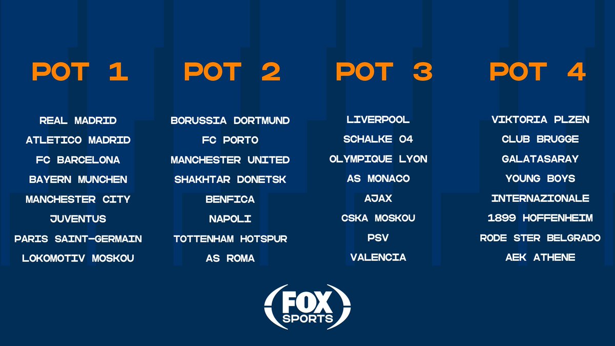 Both teams are in impressive form and will want to win. Loting Champions League 2021 : Espn Nl On Twitter Dit Is De Potindeling Van De Championsleague Wat Is De Beste Loting Voor De Nederlandse Ploegen
