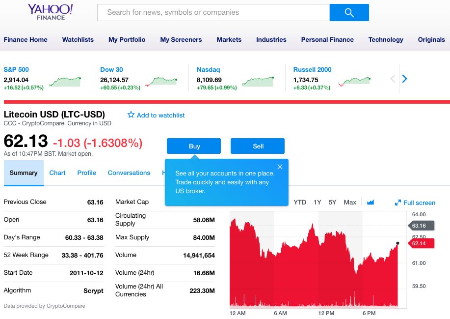 SatoshiLite's tweet image. You can now buy/sell LTC on @YahooFinance. Mass adoption is achieved one step at a time. 🐔🚀