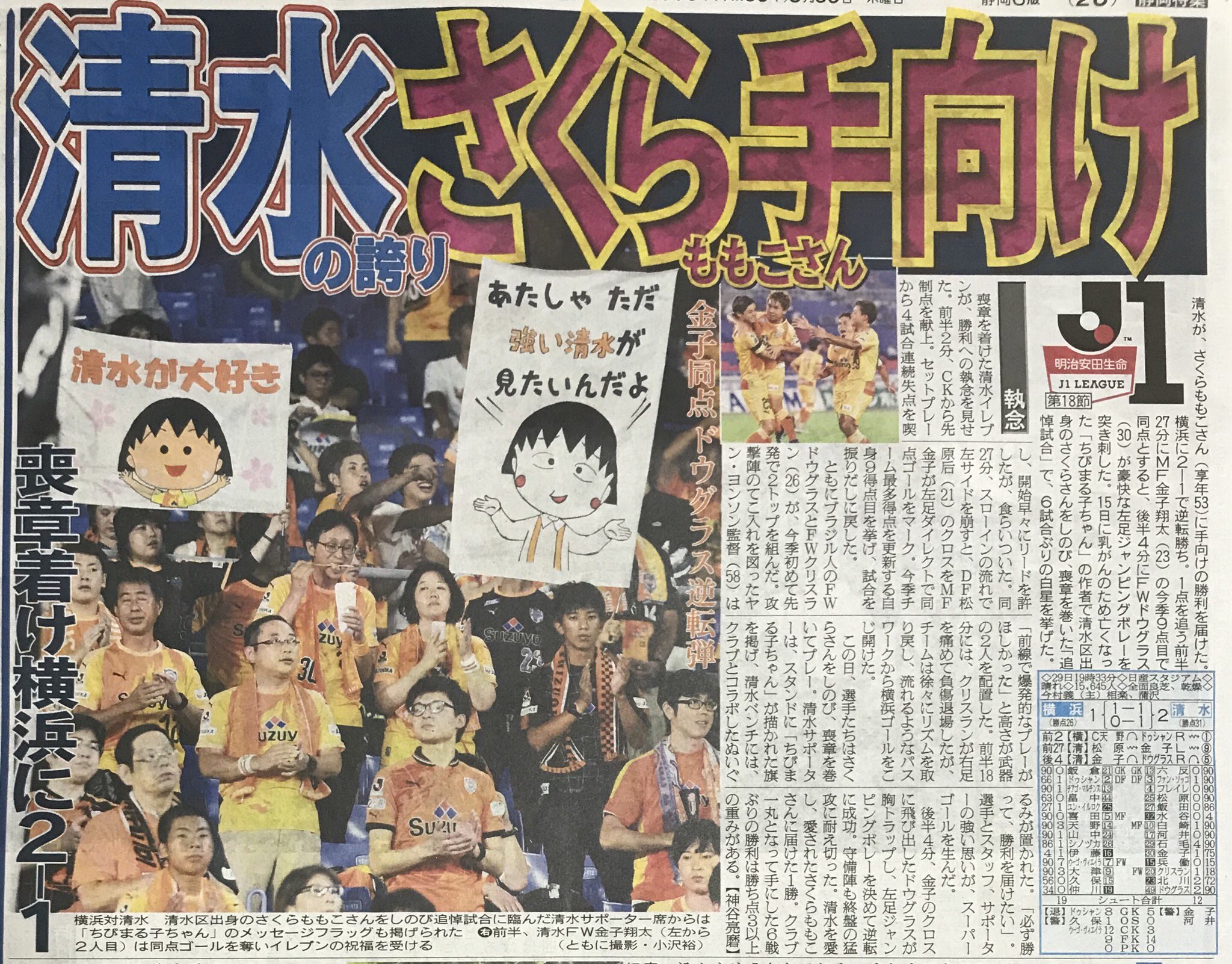 橙次郎 清水の誇り さくらももこさんに手向け 喪章を巻いた清水が 追悼試合 で横浜に逆転勝ち 6試合ぶりの白星は勝ち点3以上の重み 1g1aの金子 これからは僕らが清水を盛り上げていきたい と誓う Spulse T Co Ehlgeubqna Twitter