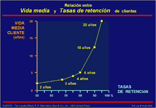 SuperLikers's tweet photo. Mantener contentos y cerca a tus clientes, te traerá grandes beneficios.
https://t.co/CPwzkrnbkG https://t.co/0prlGmdVCg