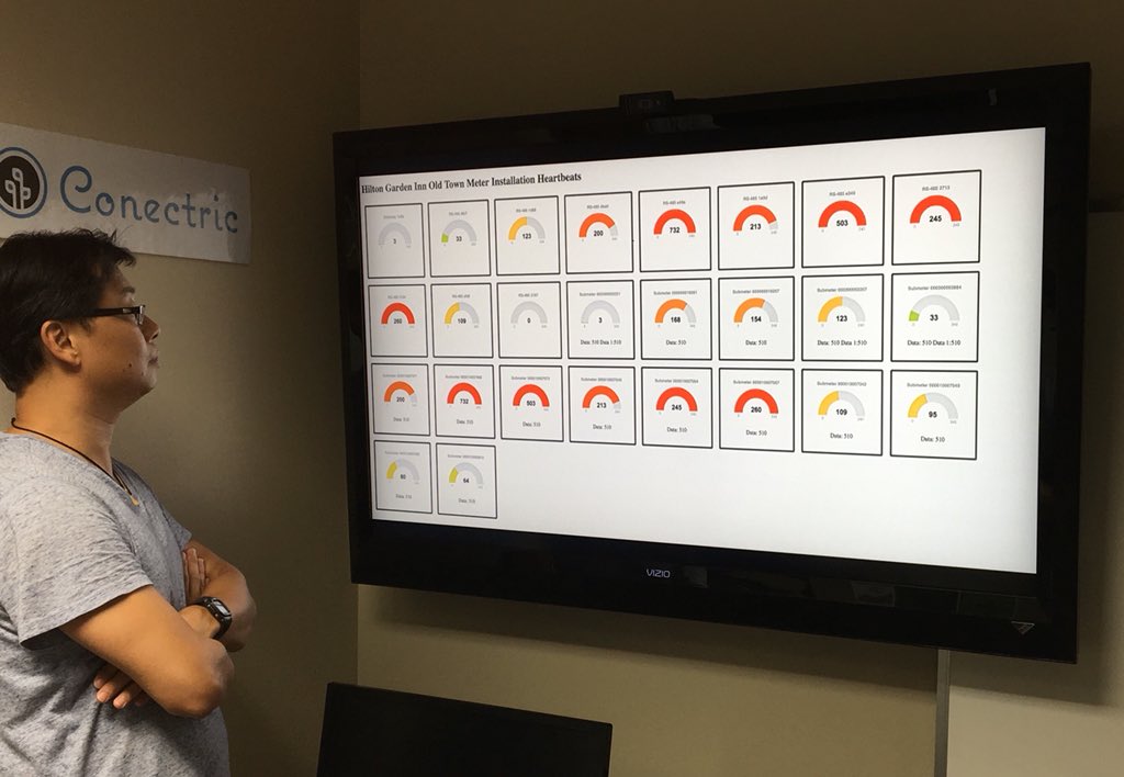 conectric's tweet photo. Outdoing it once again @conectric CTO Dr. Susilo monitoring the ultimate #smartenergy #smartgrid #smartbuilding project in 180 room #hiltongardeninn Old Town San Diego thanks to #evolutionhospitality @energycenter @CalEnergy @cleantechsd @olivineinc @jeremybouvet https://t.co/MHZ3VjGN2v