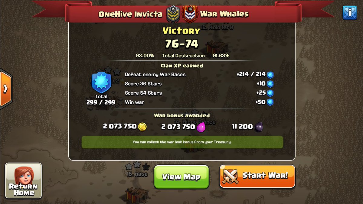 GG @War_Whales random arranged war no dip style, ugly AF from both sides but the 🐝’s will take the green line! GL in upcoming season 🐝🐝🐝