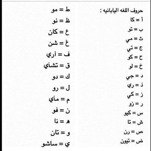 طرق جانبية تيار ألاسكا عدد احرف اللغه الصينيه Dsvdedommel Com