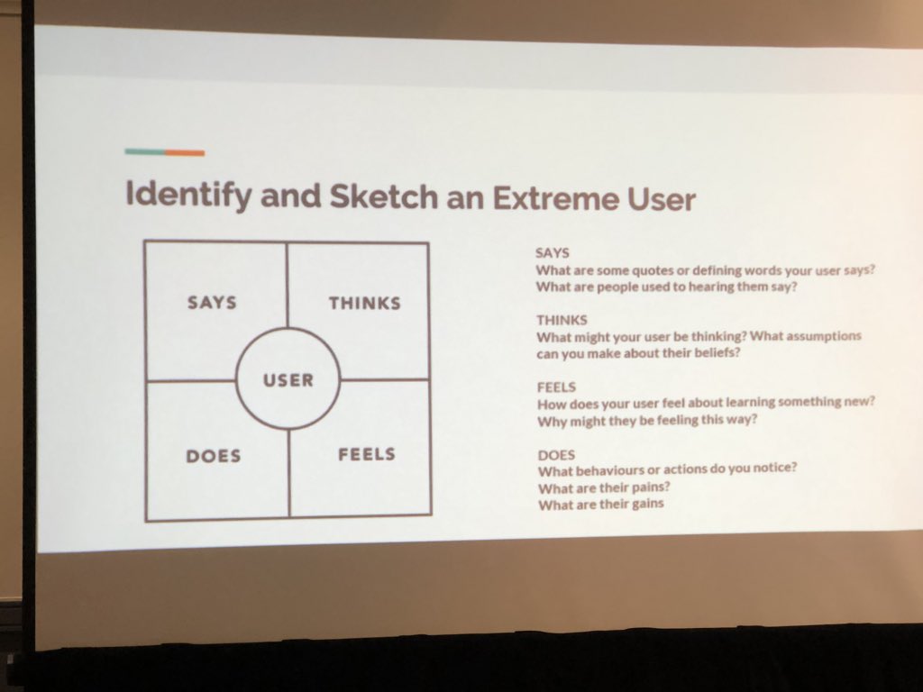 iMerinet's tweet image. How do you understand extreme users @ZeinaChalich #unpackingcoding