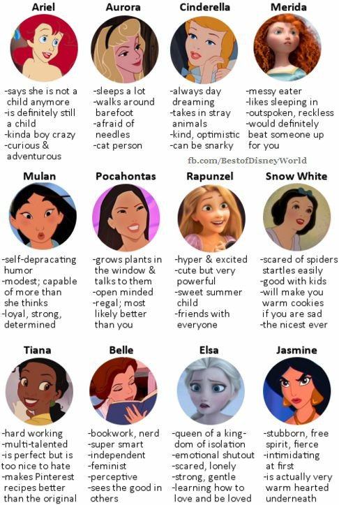 liamoverdose's tweet image. ✨ which Disney Princess are you? ✨