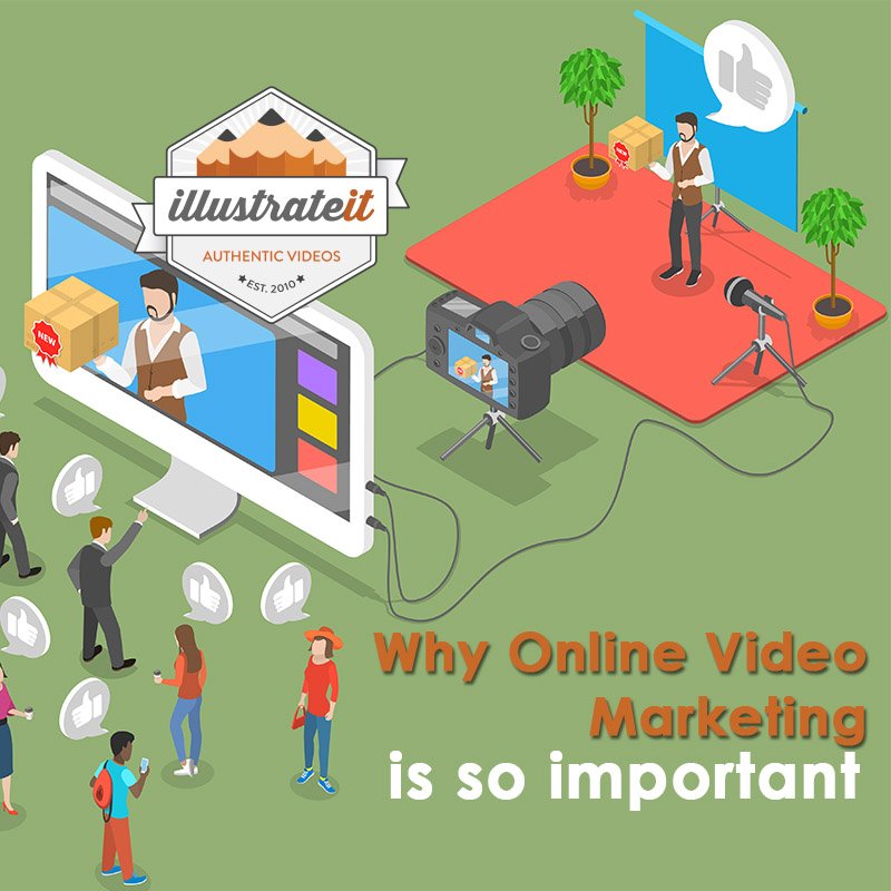 Why Online Video Marketing Is So Important
ow.ly/IN5b30lIMcD