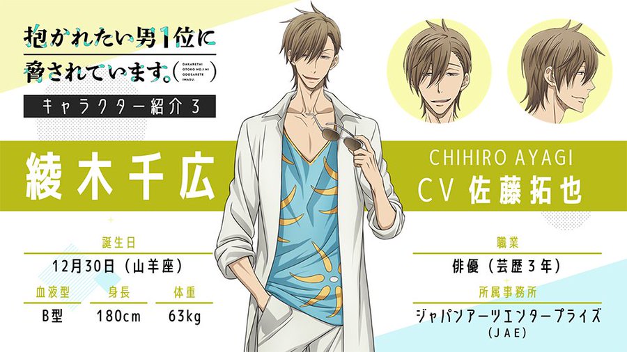 だかいち 綾木千広の誕生日は 声優は佐藤拓也さん 高人に片思い中だけど進展は