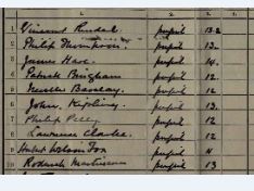 WSCCLibraries's tweet image. John Kipling, only son of #RudyardKipling, died on this day in 1915, aged just 18. Find out where he went to school in the 1911 Census. Who else can you find using @findmypast? arena.westsussex.gov.uk/web/arena/einf…
#LibrariesForLearning @DC_Thomson @WestSussexRO