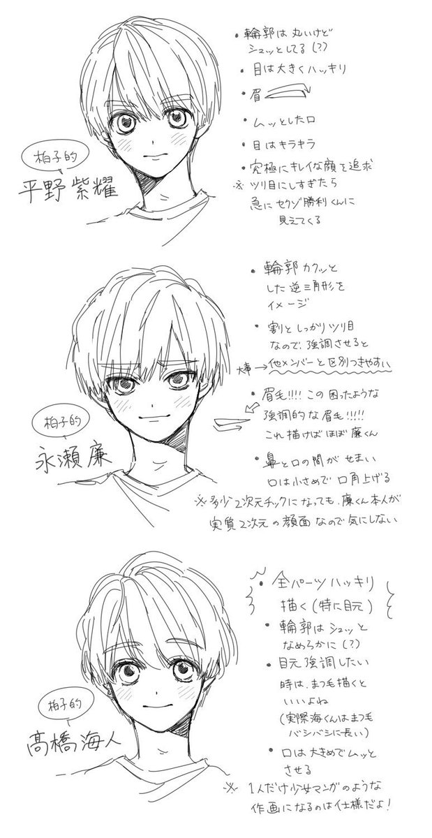 私はキンプリをこう描く 私はキンプリをこう描く