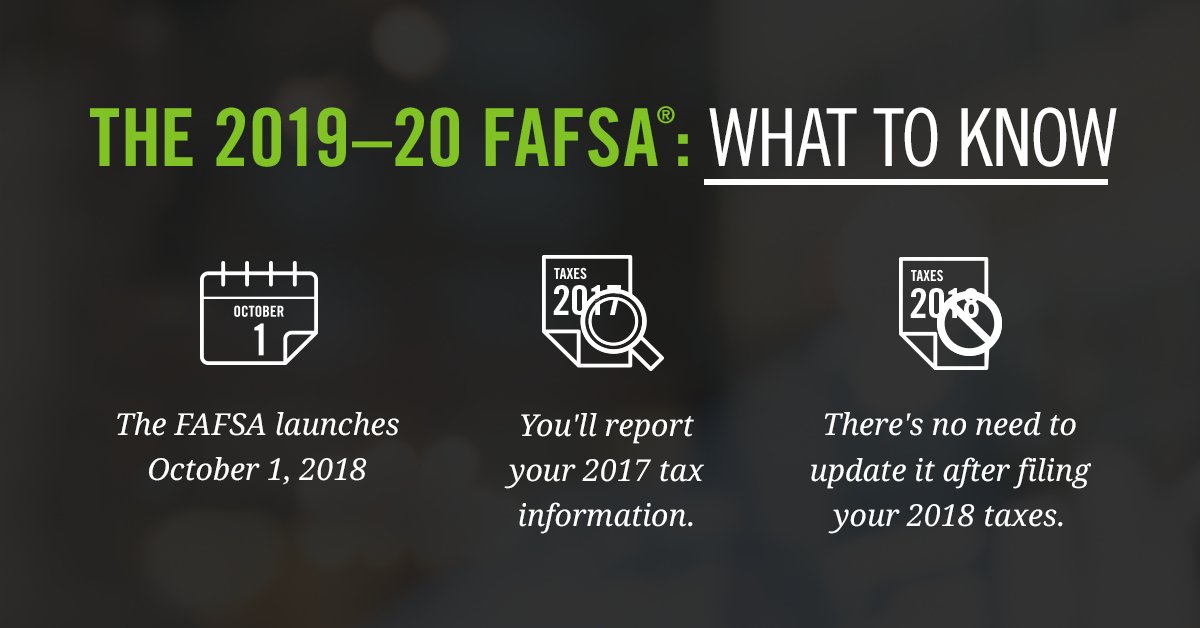 The 2019–20 FAFSA launches October 1! Here's what you should know.