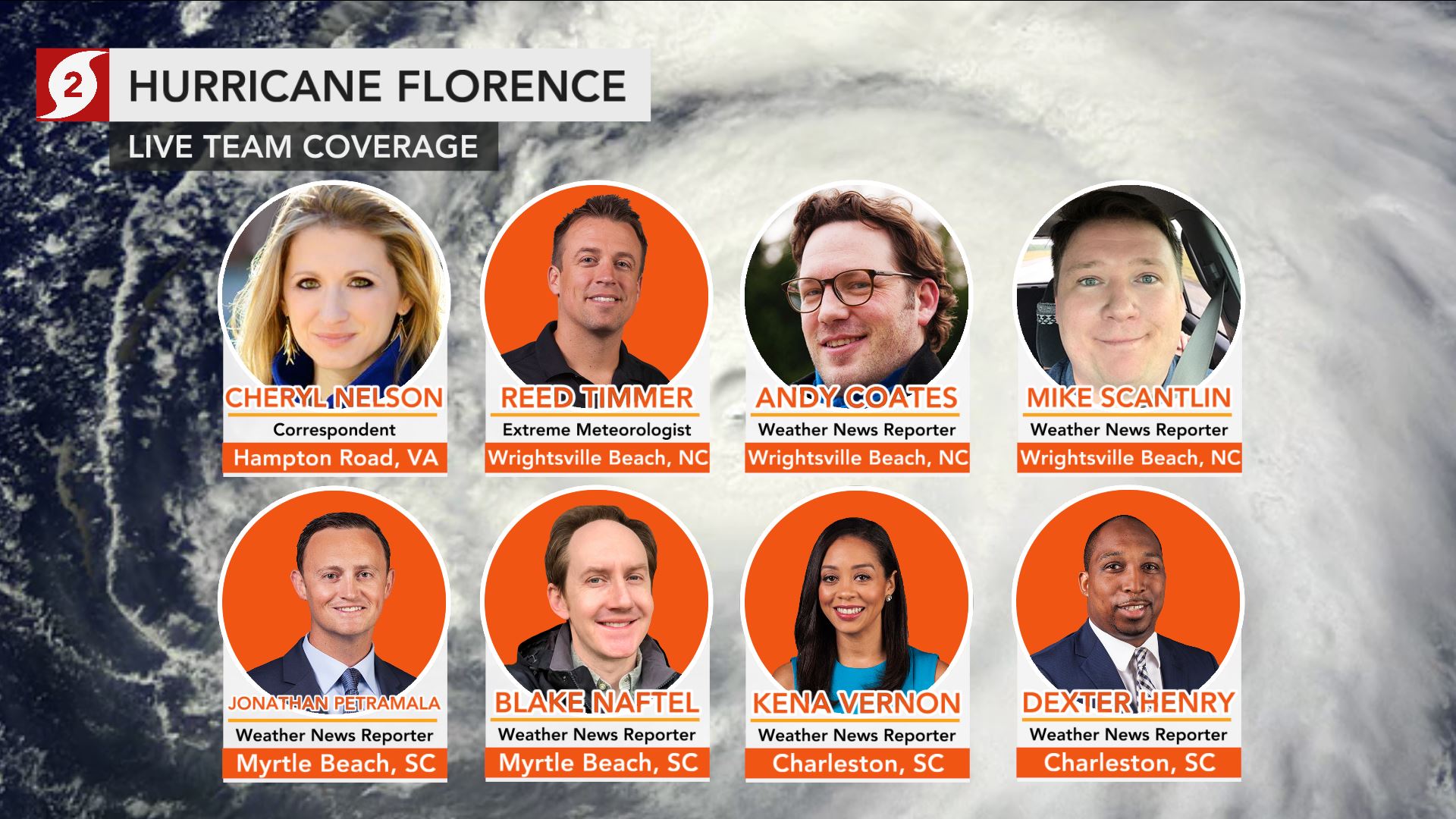 WeatherMatrix on Twitter "AccuWeather's team is live in the Carolinas