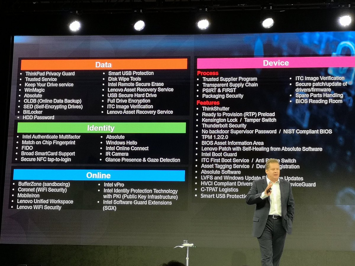 Patrick Moorhead On Twitter Lenovo Announces Thinkshield Security Brand New Features Not Obvious Will Research Every Pc Oem Going For The Most Secure Position Tough To Break Through Lenovotransform Https T Co V5qu1png9o