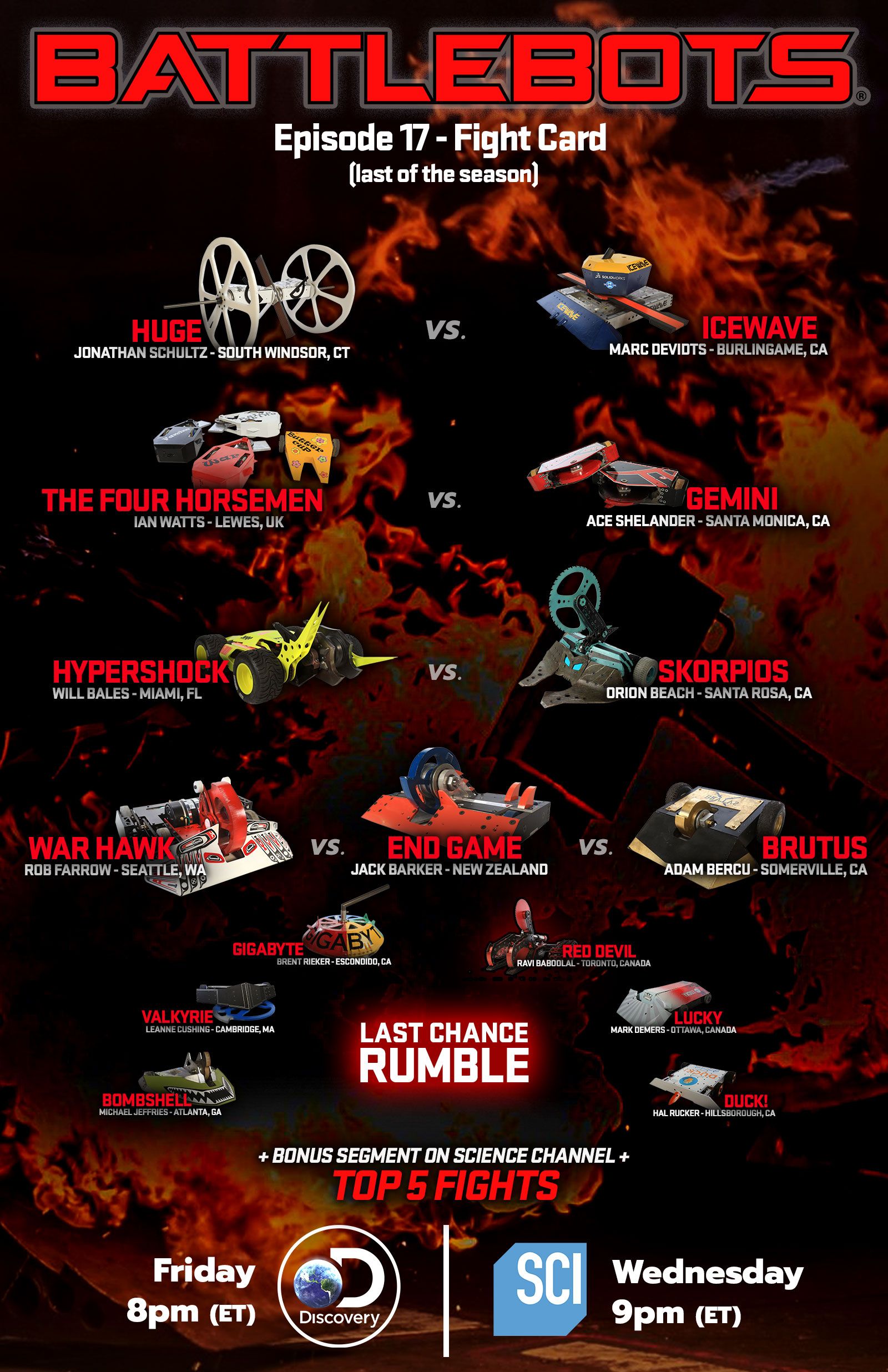 Landgoed puzzel Respectvol BattleBots on Twitter: "Ah the Final Fight Card of 2018 - and what's that?  Two rumbles? Yes indeed: The Disc Spinner Play-in Rumble, and the Last  Chance Rumble, the winners of which