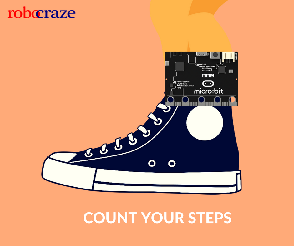 robocraze's tweet image. GET CREATIVE. GET CONNECTED. GET CODING. Micro:Bit is a tiny programmable computer, designed to make learning easy and fun! #TechyThursday

#Microbit #DIY #Maker #Creative #Thermometer #Technology #Tech #ThursdayThoughts #DoItYourself #Disruptive #Robocraze #TIFlabs