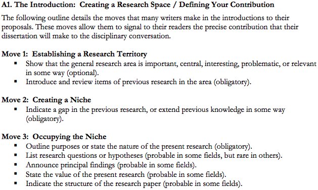 😊 List of research questions examples. Writing a Good Research Question