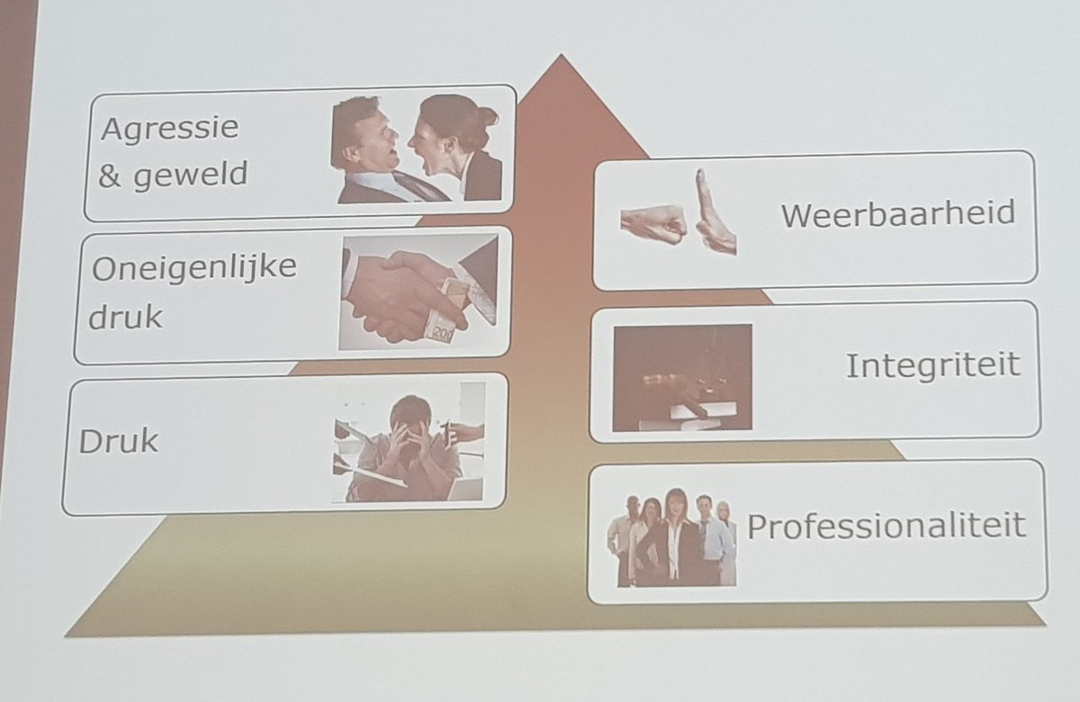 react_training's tweet image. Inspiratiemiddag Binnenlands Bestuur over weerbaarheid. Wij verzorgen een workshop Fysiek mentale weerbaarheid.
