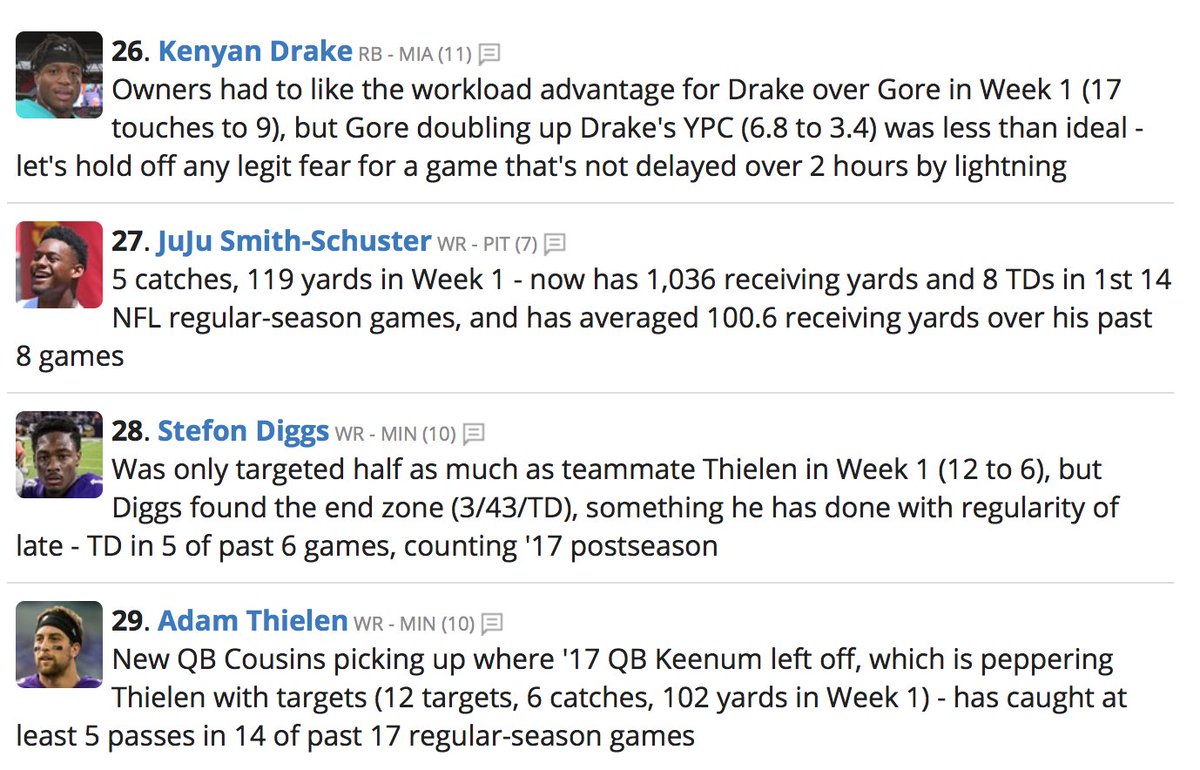 The Athletic Fantasy On Twitter The Big Board Is Up Check