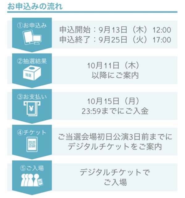 札幌ドーム スイートシート体験レポ 嵐 5 20 叶うなら 彼らに永遠の を