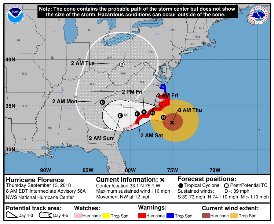 NWSRaleigh's tweet photo. The latest info on Hurricane #Florence from @NHC_Atlantic. A slowing category 2 storms likely to make landfall along the coast of #NCwx pre-dawn tomorrow (Friday). For more info, download our latest weather briefing slides by clicking: https://t.co/PCyRlBYFOU https://t.co/uaVbxFMot9