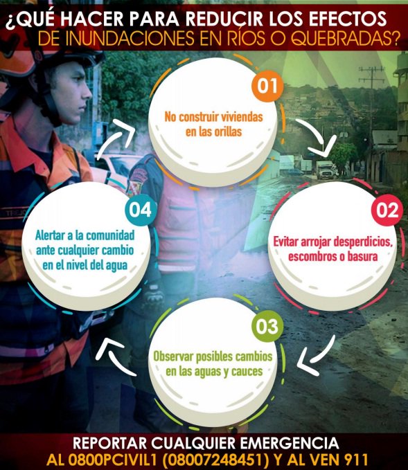 ¿Qué hacer para reducir los efectos de inundaciones en ríos y quebradas? #Información  #VenezuelaGarantíaDeDDHH #25Sep #