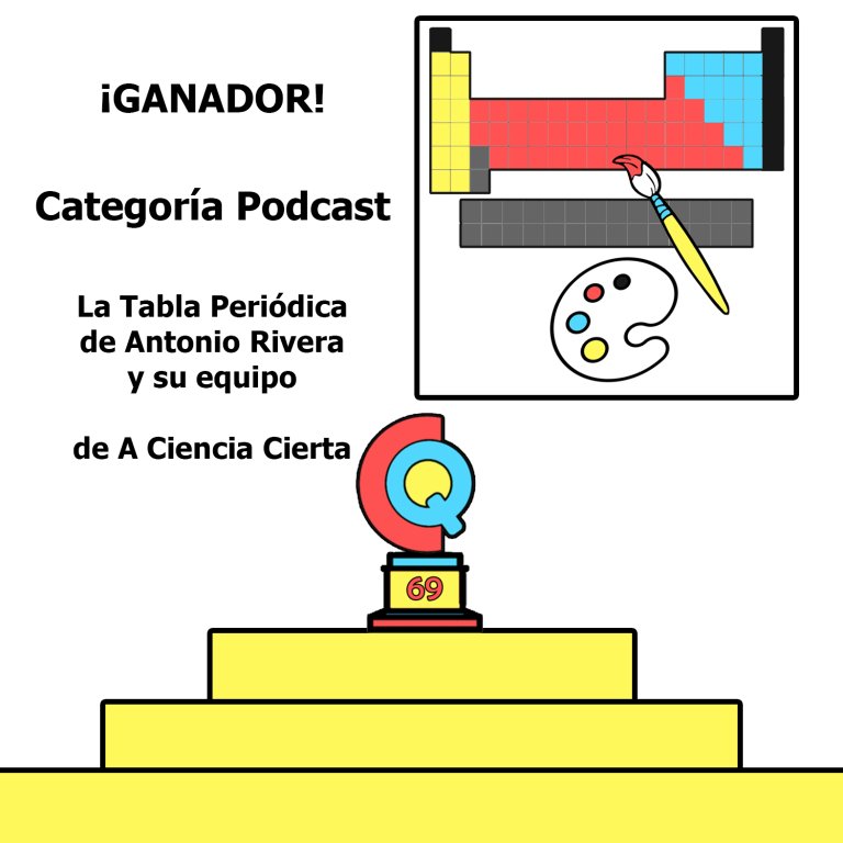 CarnavalQuimica's tweet photo. La Tabla Periódica de @meteolp y su equipo de @acienciacierta_ .
https://t.co/yqAORWIvDg
#CQ69 https://t.co/zW3601hdQs