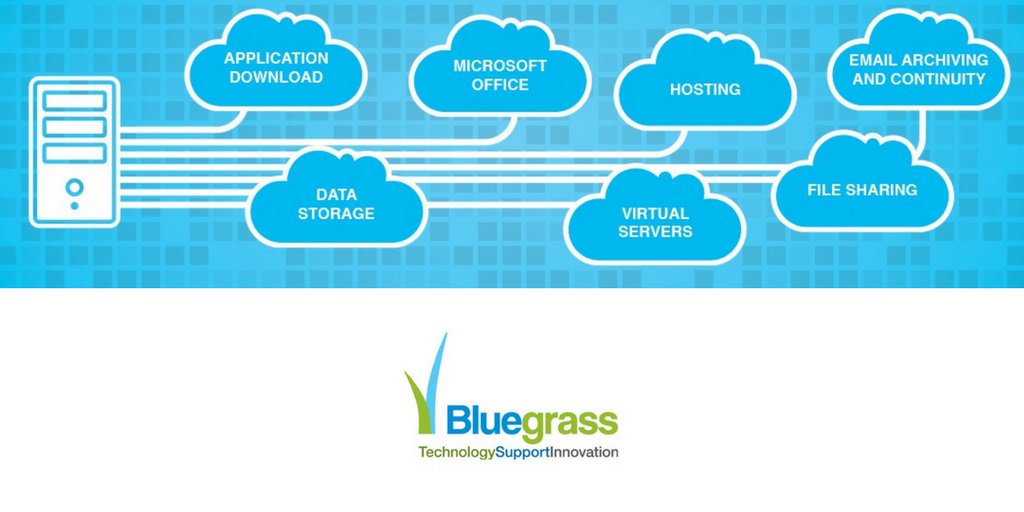 modernetworksSW's tweet image. Remote working and staff in multiple locations? It can be problematic. You need a reliable &amp;amp; above all secure cloud sharing solution. Take a look at ours and get in touch ow.ly/IPeV30lNExl #CloudSharing