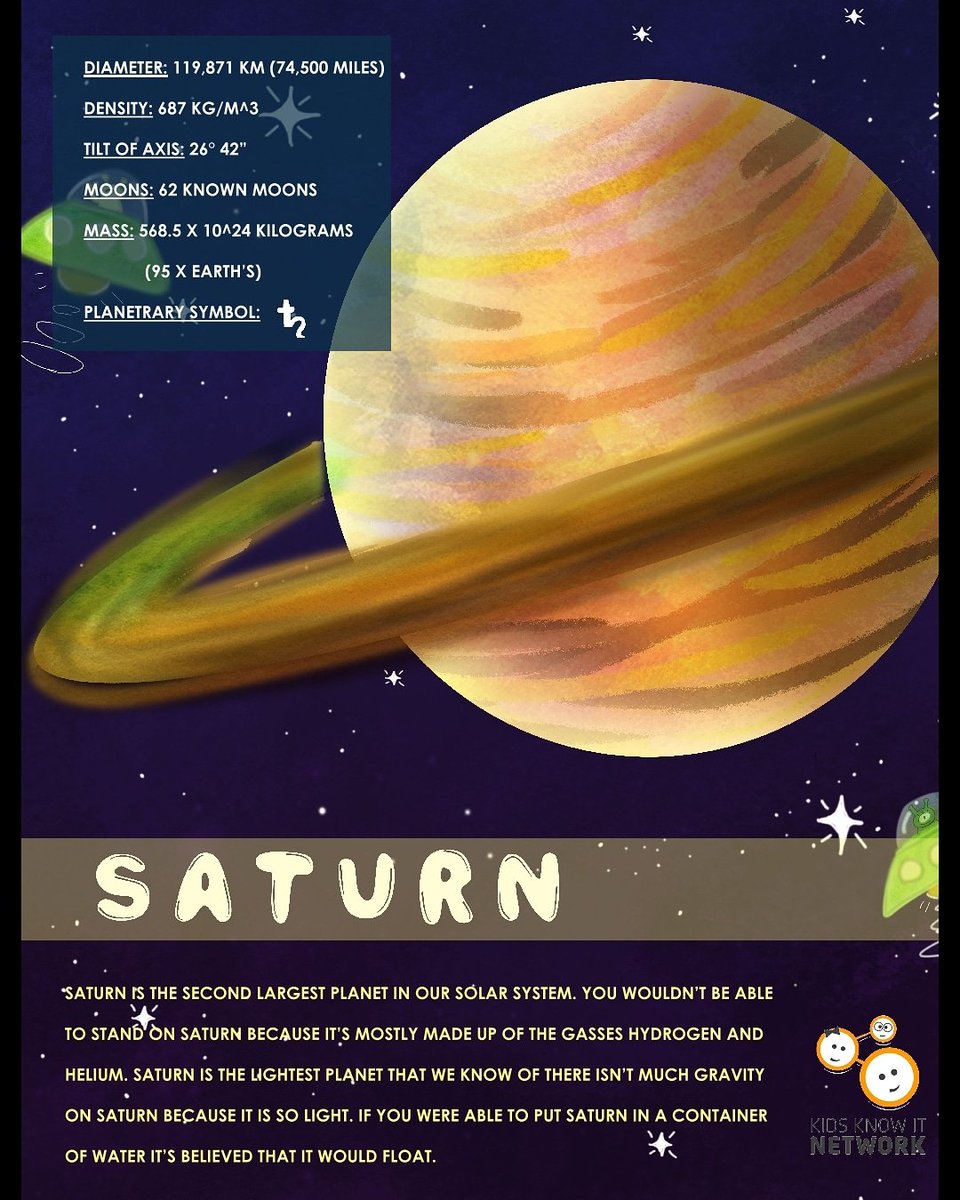 Kidsknowit Network On Twitter If You Like It Then You