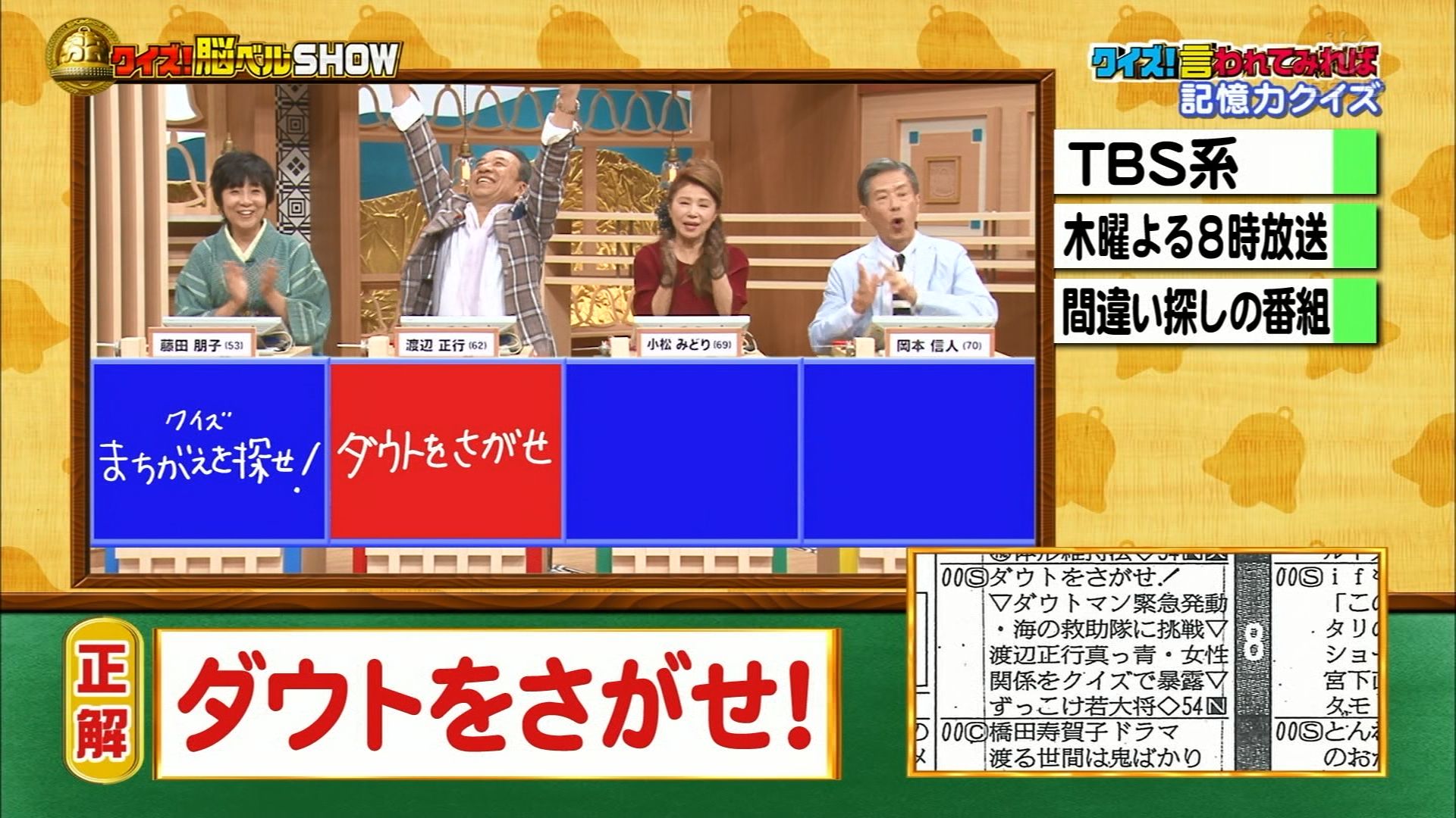 捨てられない 毎日放送の ダウトをさがせ といえばそのあと番組の オレたちのオーレ Bsフジ Bsfuji 脳ベルshow T Co Ohoo3hkkcm Twitter
