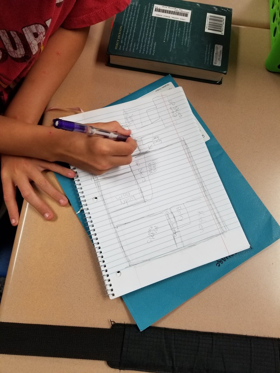 MarishaDang9's tweet photo. Drawing maps of special places gives us great personal narrative ideas. We have some artists! #writing #LCMSPTB https://t.co/q6BTelkhpv