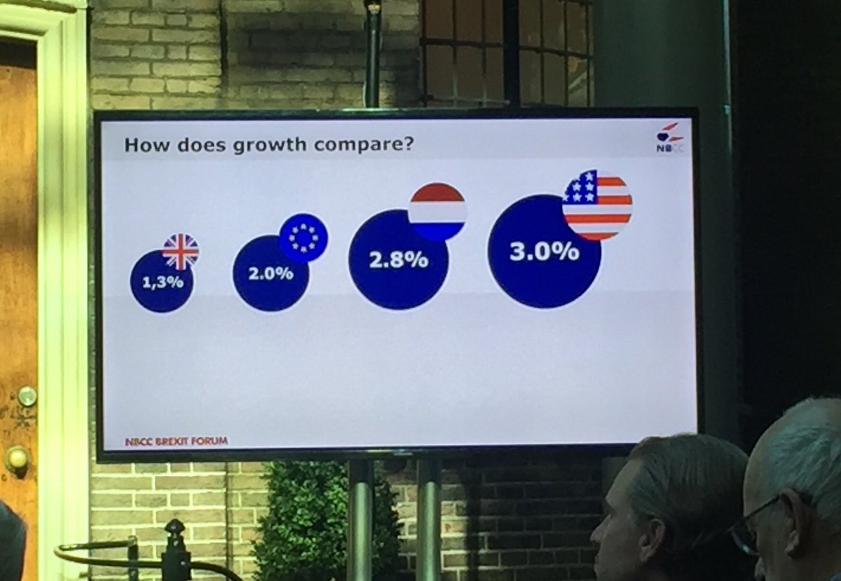 Your DDBC correspondent is present again at the latest #Brexit meeting of <a href="/NBCCnluk/">NBCC</a> Check the small letters on the picture