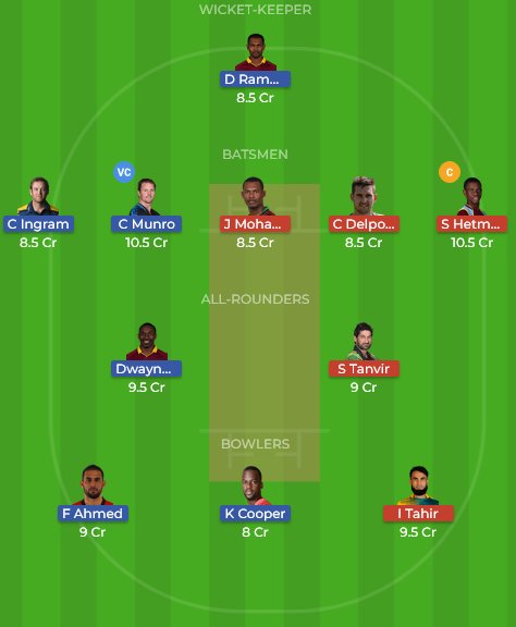 FantasyCricTeam's tweet photo. Trinbago Knight Riders vs Guyana Amazon Warriors, Qualifier 1 | TKR v GUY | DREAM11 TEAM AND PLAYING11
#TKRvGUY #GUYvTKR #GAWvTKR #GUYvTKR
#Dream11 #CPLT20
#CricketPlayedLouder
#FantasyCricket #BiggestPartyInSport
#Dream11Team #Dream11Tips #Dream11Expert
#Follow,#Retweet,#Like https://t.co/2FGgjqAznj
