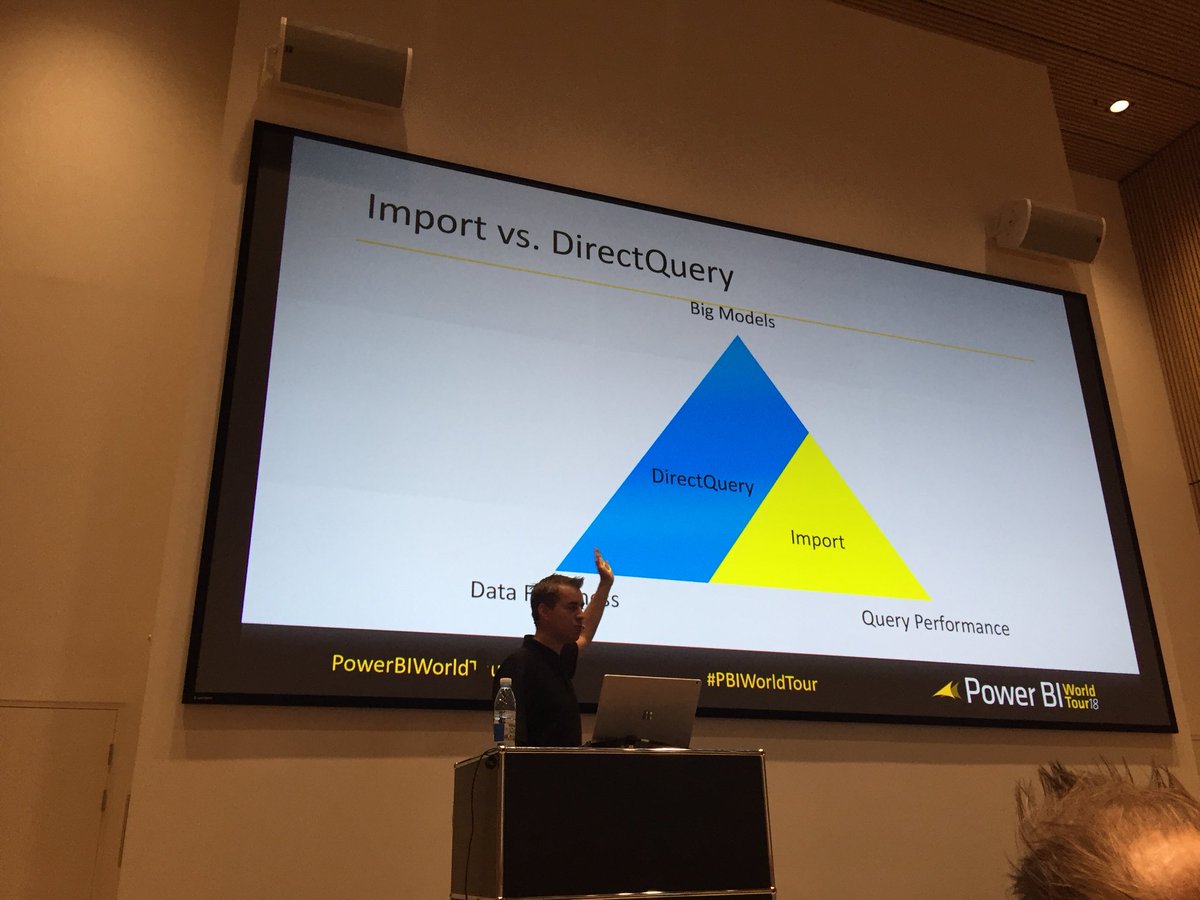 ambynet's tweet image. #DirectQuery is a a dream for each end user !!! But... real live is different ... @Kjonge #ComposeModels 👍💪#Aggregations 👏👏👏 #PBIworldtour @pbiusergroup