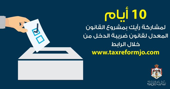 عرض الصورة على تويتر